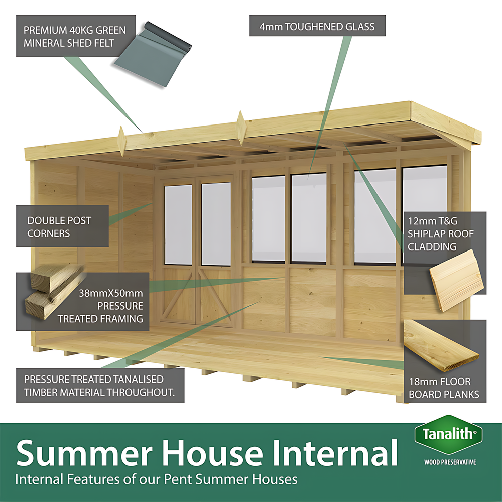 4ft x 20ft Pent Summer House
