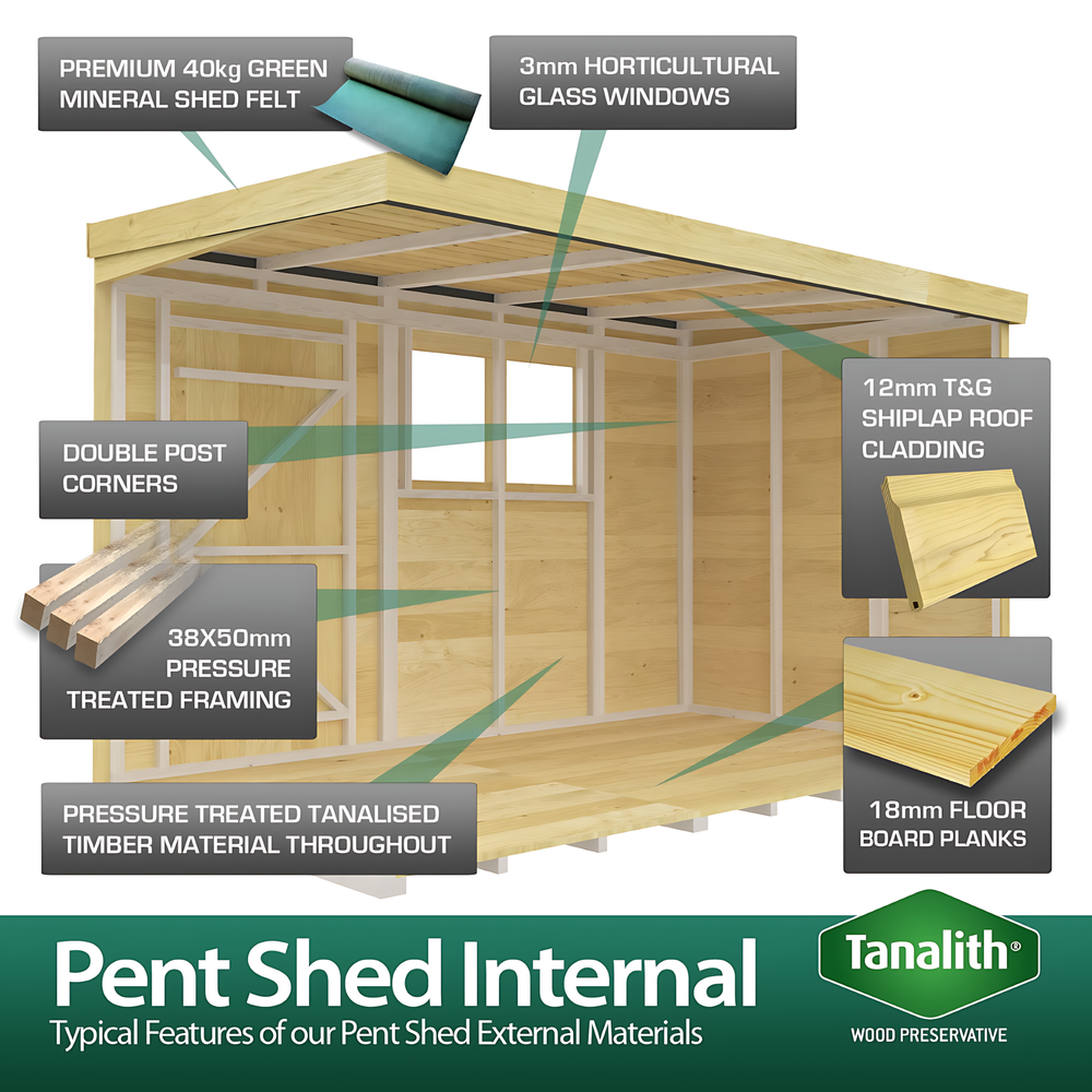 5ft x 15ft Pent Security Shed
