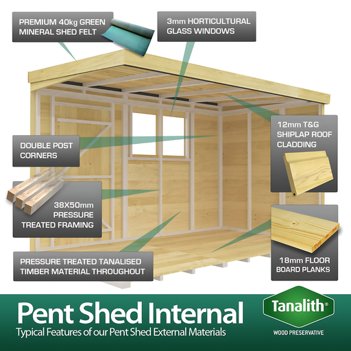 5ft x 15ft Pent Security Shed